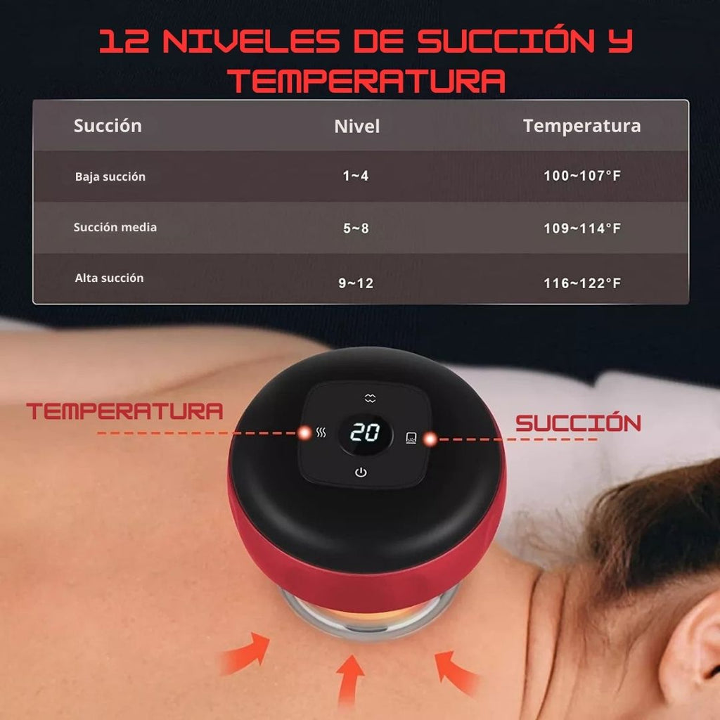 Masajeador Ventosa Smart Cupping. Dile Adiós al Dolor y la Celulitis.